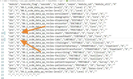 Example modified control_flow.csv file