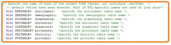 Review the SCDM table parameters