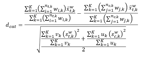 Weighted standardized differences of categorical variables.